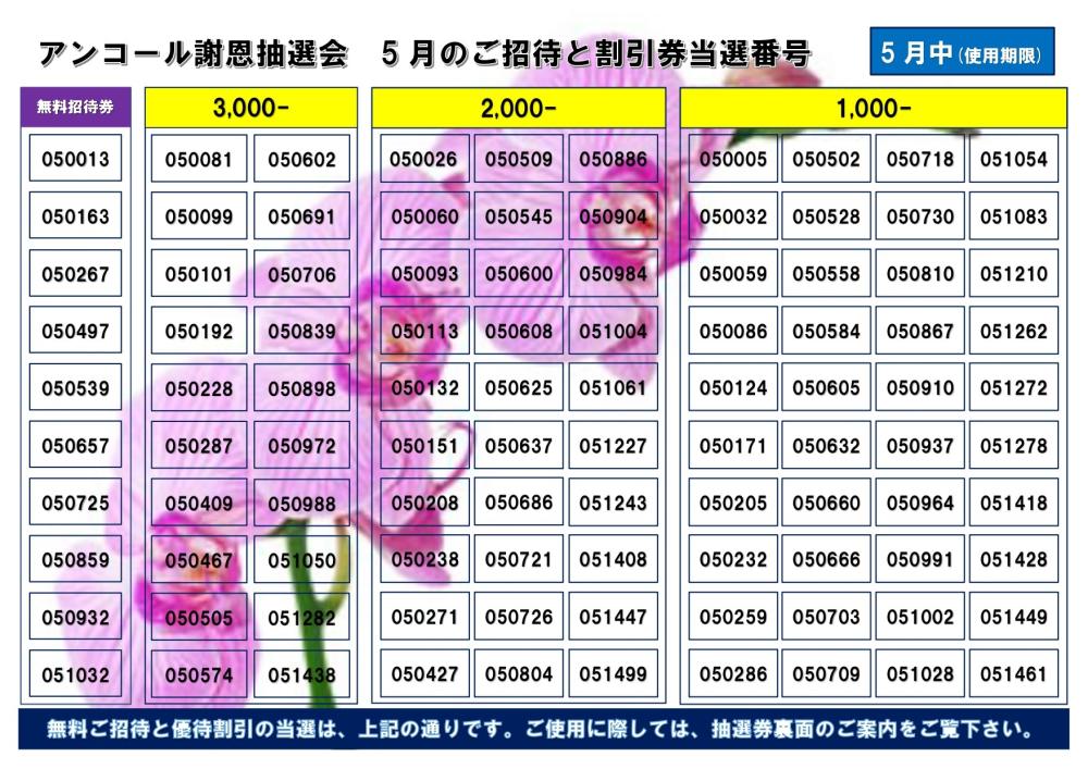 アンコール企画！無料ご招待＆ご優待の当選発表！5月 | ネクスト